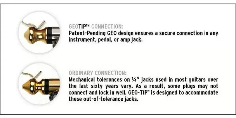 D'Addario PW-AMSG-10 American Stage Instrument Cable, 10 Feet - Image 2