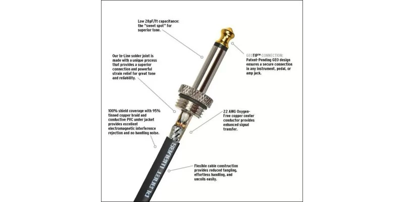 D'Addario PW-AMSG-15 American Stage Instrument Cable, 15 Feet - Image 3